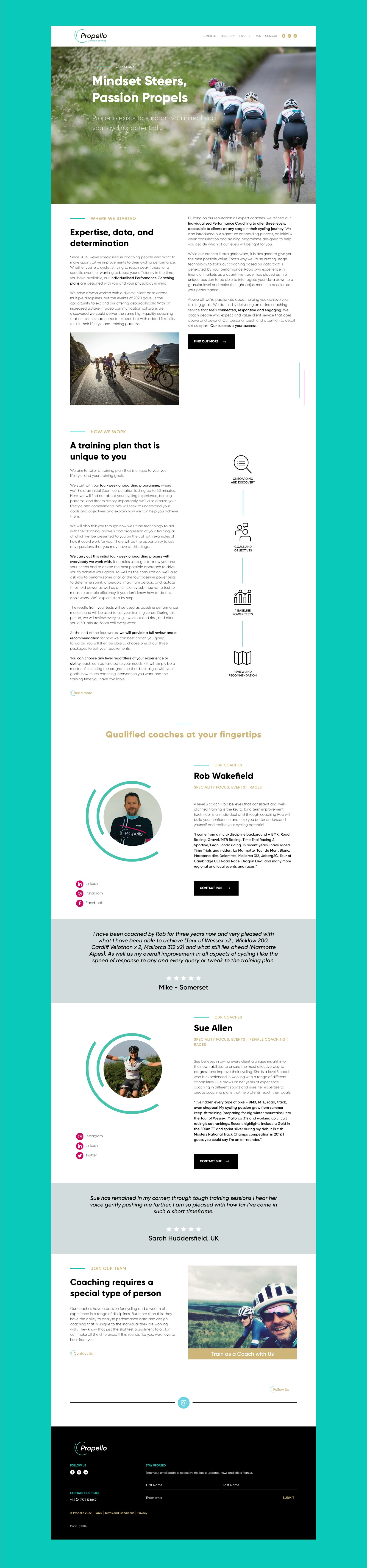 Propello Our Story Full Page